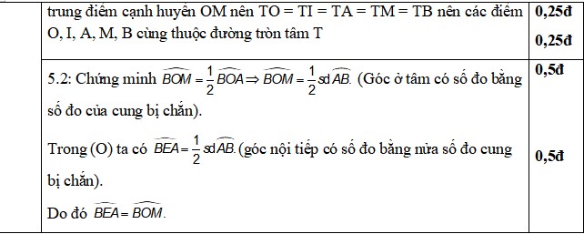 Đề thi học kì 1 lớp 9 môn Toán có đáp án