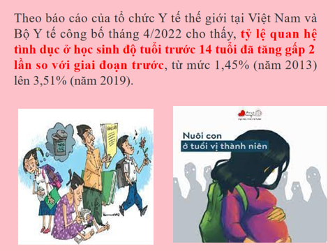 Bài giảng PPT chuyên đề giáo dục giới tính ở tuổi vị thành niên