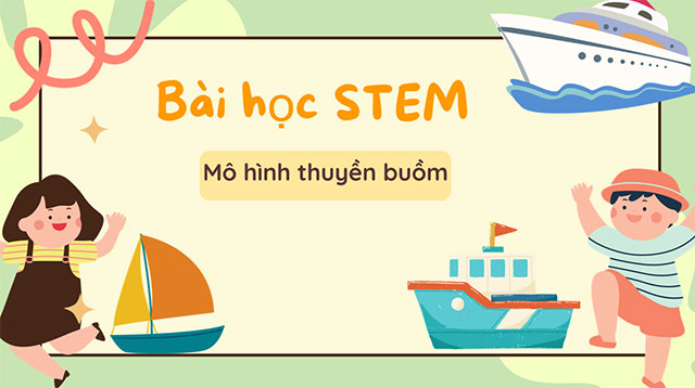 Mô hình thuyền buồm