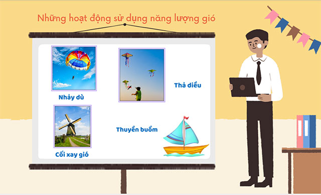 Mô hình thuyền buồm