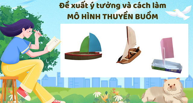 Mô hình thuyền buồm