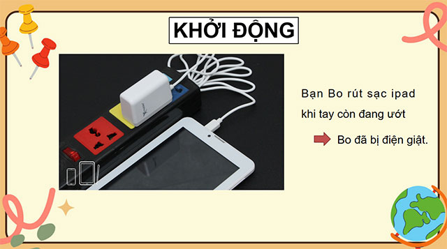 PowerPoint Năng lượng điện