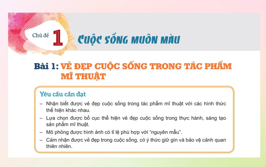 Giáo án PowerPoint chủ đề 1 Mĩ thuật 9 KNTT