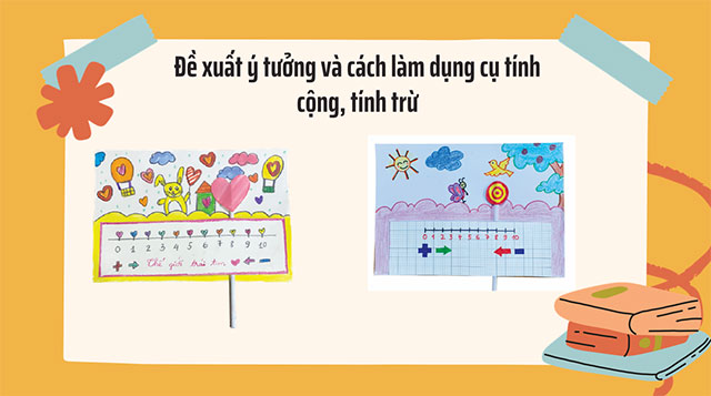 PowerPoint STEM Dụng cụ tính cộng, tính trừ