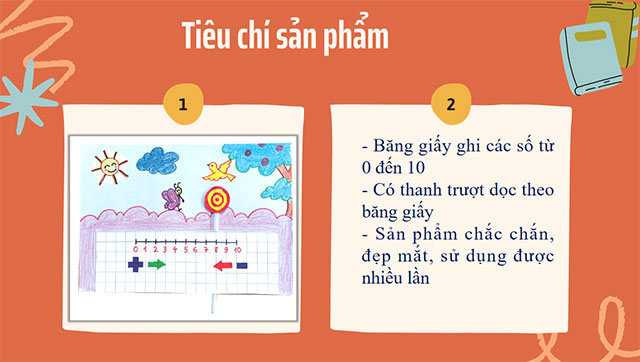 PowerPoint STEM Dụng cụ tính cộng, tính trừ