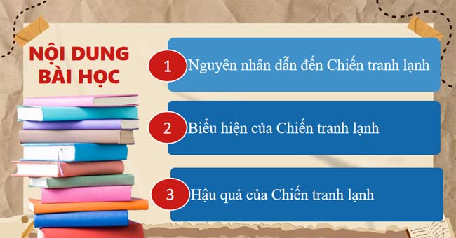 PowerPoint Lịch sử 9 Chiến tranh lạnh