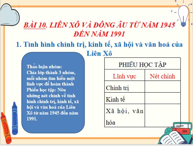 PowerPoint Lịch sử 9 Kết nối tri thức Bài 10