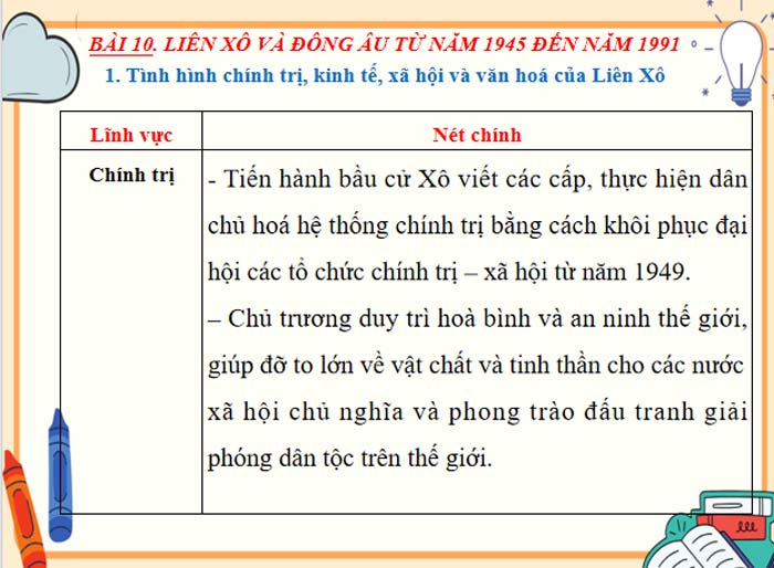 PowerPoint Lịch sử 9 Kết nối tri thức Bài 10