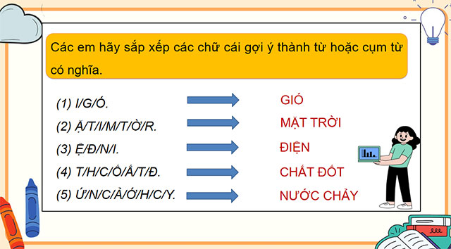 PowerPoint Ôn tập chủ đề Năng lượng