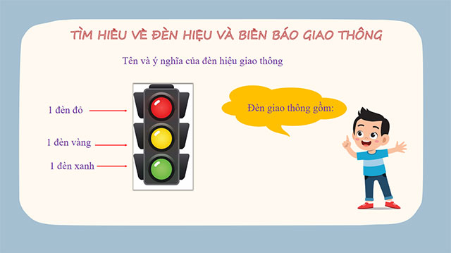 PowerPoint STEM Đèn hiệu và biển báo giao thông