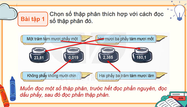 PowerPoint Ôn tập số thập phân