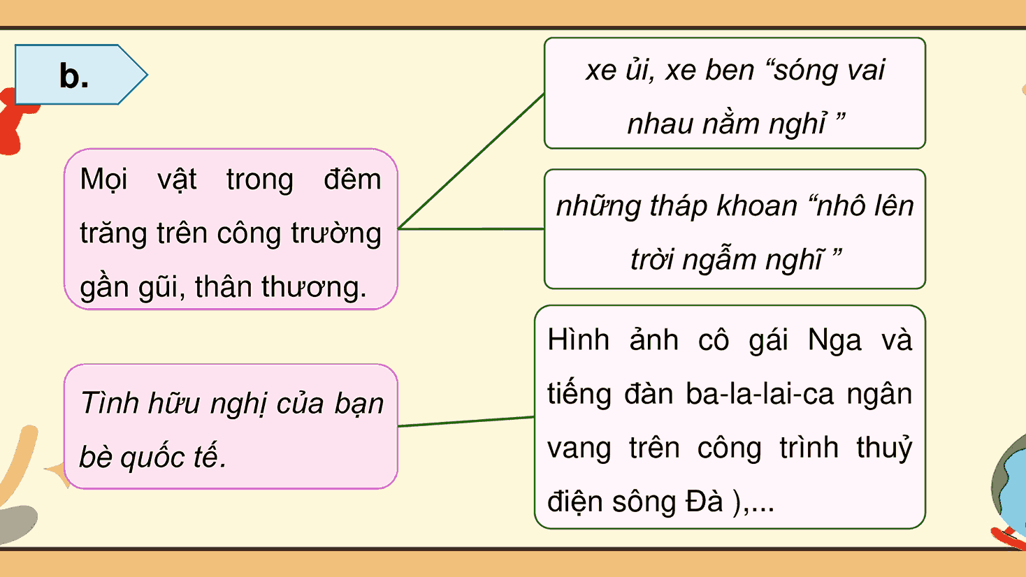 Giáo án Tiếng Việt 5