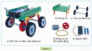 Giáo án Lắp ráp mô hình xe điện chạy bằng pin