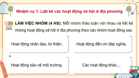 Giáo án điện tử Hoạt động trải nghiệm Tuần 14 Chủ đề 4 Hành động vì cộng đồng