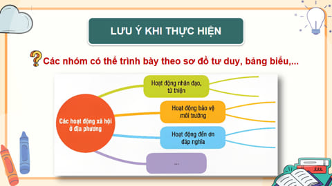 Giáo án Hoạt động trải nghiệm Tuần 14 Chủ đề 4 Hành động vì cộng đồng
