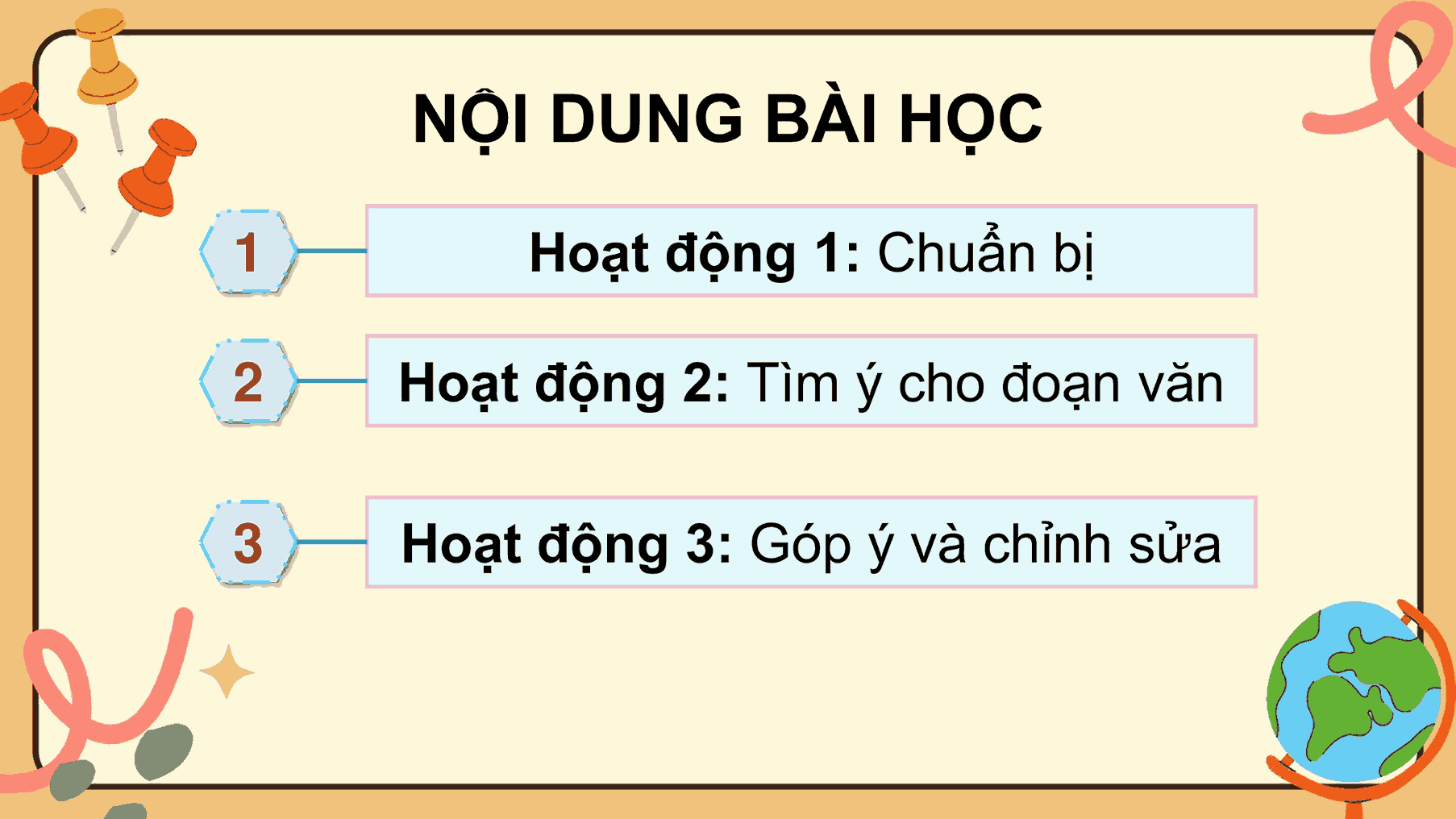 PowerPoint Tiếng Việt lớp 5 Bài 26