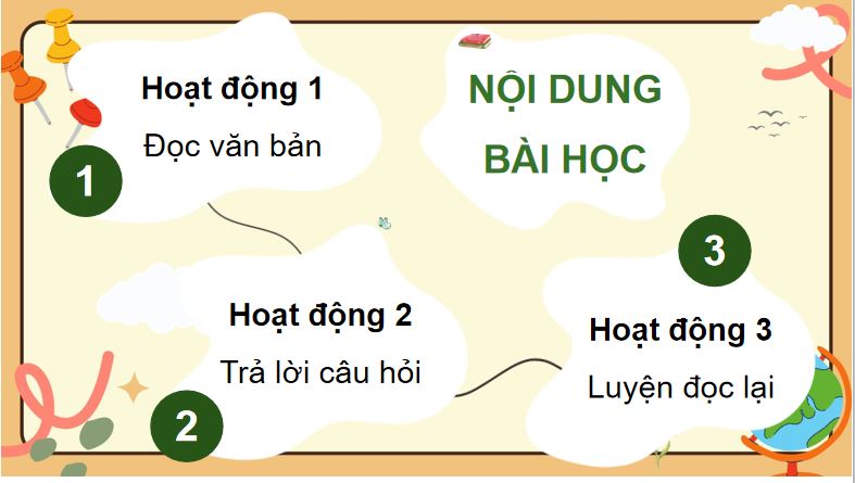 PowerPoint Trí tưởng tượng phong phú