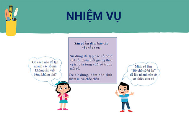 PowerPoint STEM Bộ chữ số bí ẩn 
