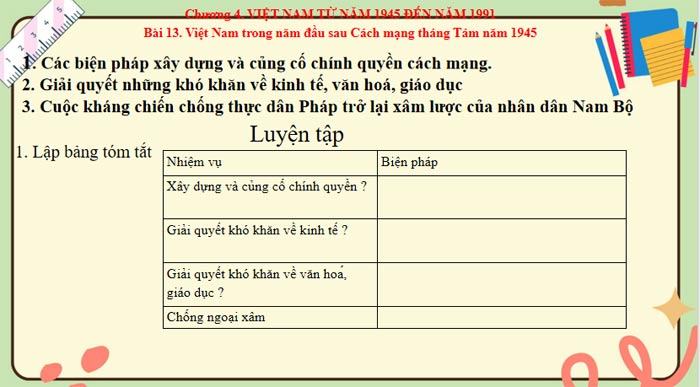 Lịch sử 9 Kết nối tri thức Bài 13
