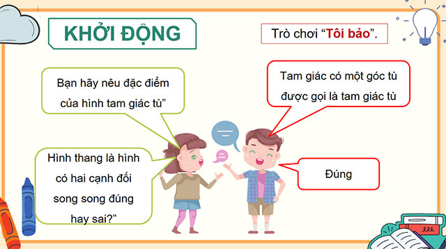 PowerPoint Ôn tập một số hình phẳng