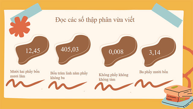 PowerPoint STEM Dụng cụ học số thập phân