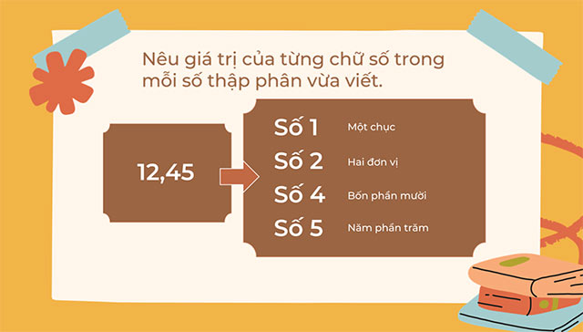 PowerPoint STEM Dụng cụ học số thập phân