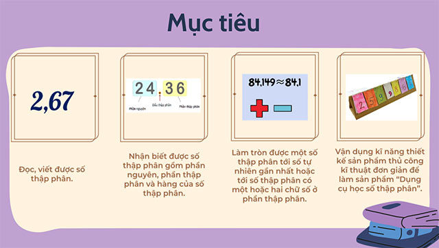 PowerPoint STEM Dụng cụ học số thập phân