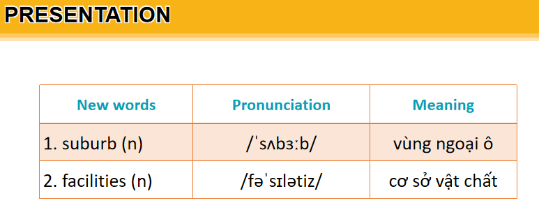 giáo án tiếng anh