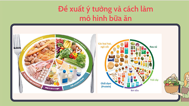 PowerPoint STEM Làm mô hình bữa ăn