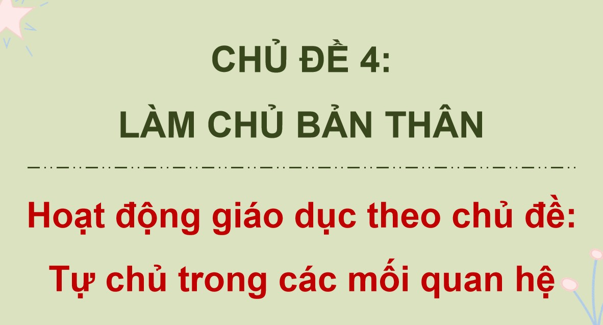 Giáo án điện tử chủ đề 4 HĐTN 8 Cánh Diều