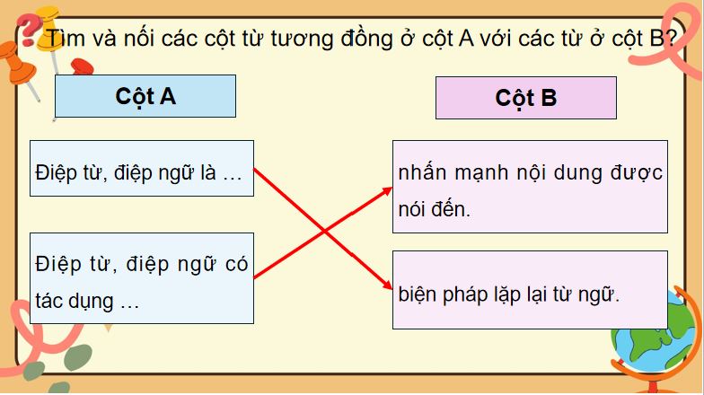 PowerPoint Luyện tập về điệp từ, điệp ngữ