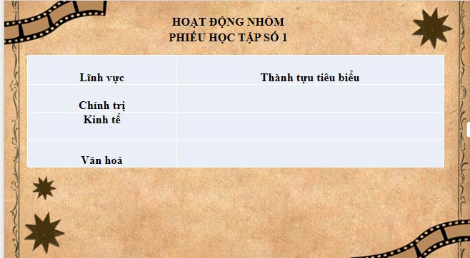 Giáo án Lịch sử 9 Bài 15