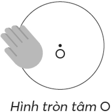 Giáo án bài Đường tròn, hình tròn lớp 5 CTST