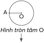 Giáo án bài Đường tròn, hình tròn lớp 5 CTST
