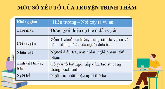 Giáo án Ba chàng sinh viên