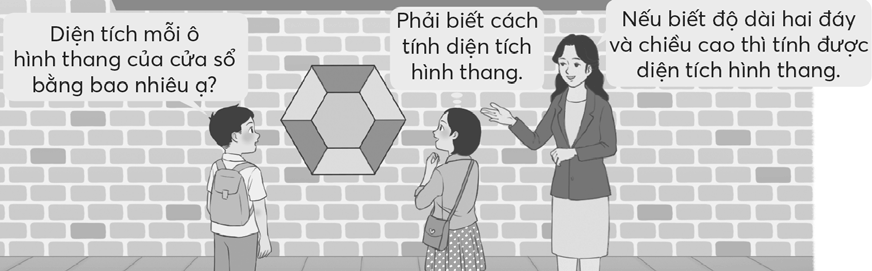 Giáo án bài Diện tích hình thang lớp 5 CTST