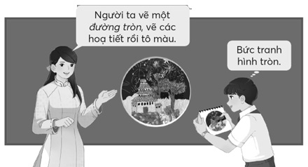 Giáo án bài Đường tròn, hình tròn lớp 5 CTST