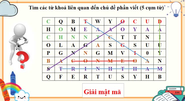 Giáo án Ngữ văn 9 Bài 6 Viết truyện kể sáng tạo
