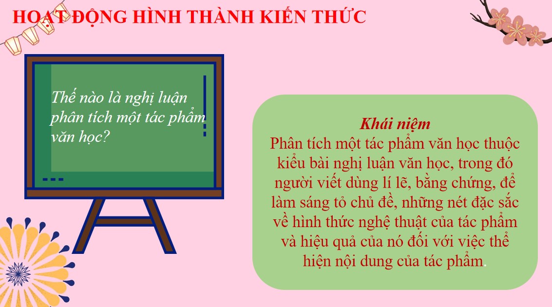 Bài giảng PowerPoint Văn 9 CTST Bài 5 trang 142