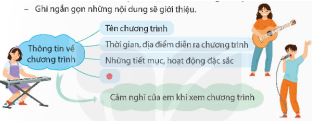 Tiếng Việt 5