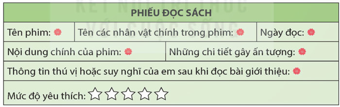 Viết phiếu đọc sách theo mẫu