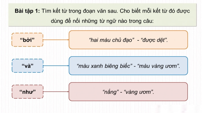 Câu 1 trang 135 Tiếng Việt 5 CTST tập 1
