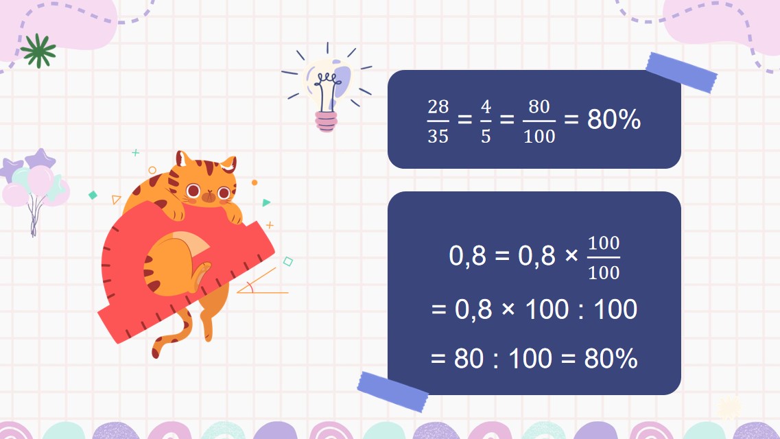 Giáo án điện tử Bài Tính tỉ số phần trăm của hai số lớp 5