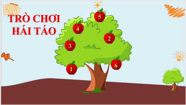 Lịch sử 8 Ôn tập học kì 1