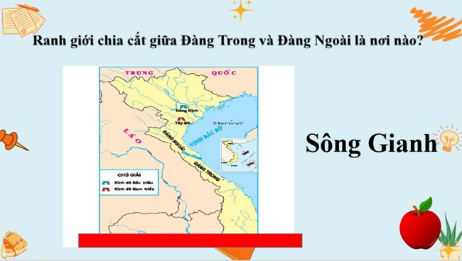 Lịch sử 8 Ôn tập học kì 1