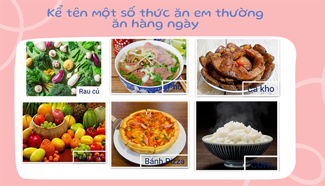 PowerPoint STEM Làm mô hình cơ quan tiêu hóa