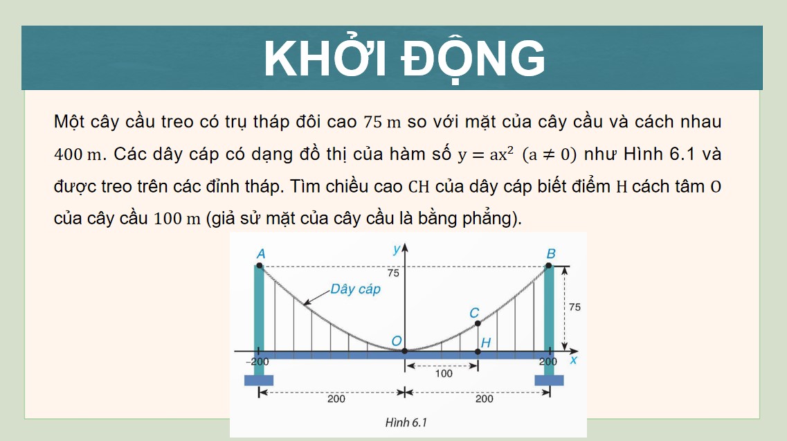 Giáo án điện tử Bài 18 Toán 9 Kết nối tri thức