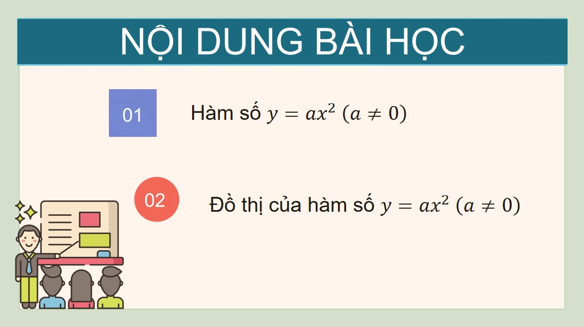 Giáo án điện tử Bài 18 Toán 9 Kết nối tri thức