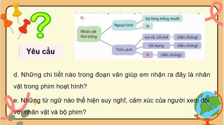 Tìm hiểu cách viết đoạn văn giới thiệu nhân vật