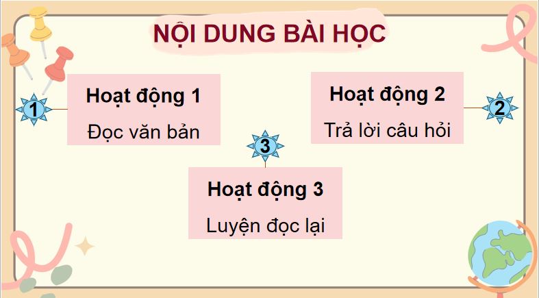 PowerPoint Nghệ thuật múa ba lê
